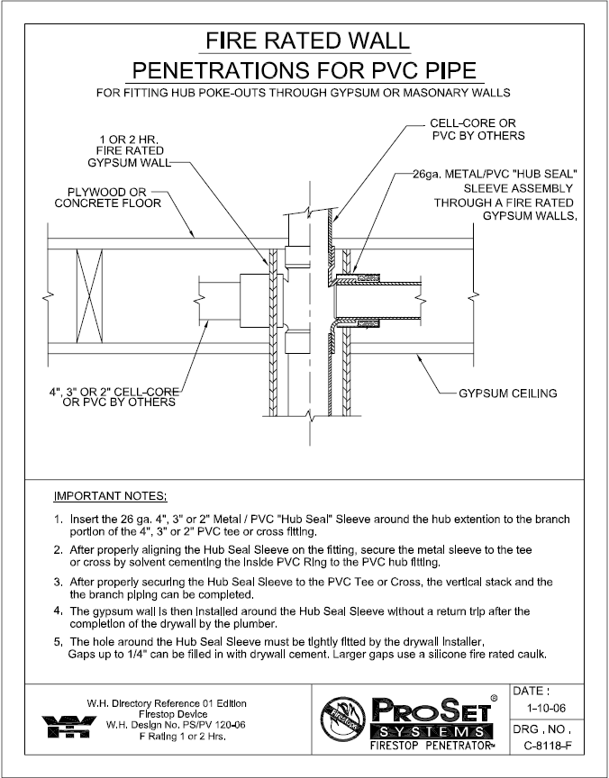 best of Detail Penetration sleeve