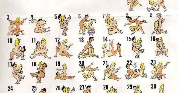 best of Position Which are you sex