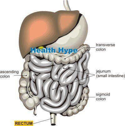 Anus hurts symptoms sit down